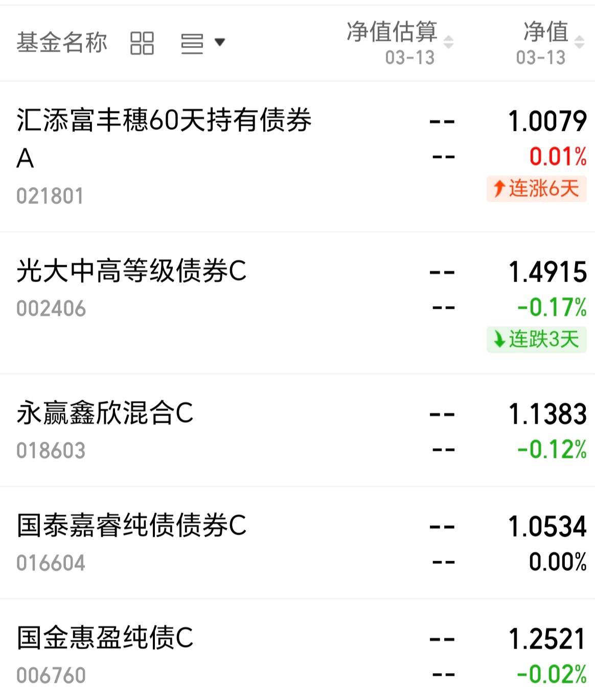 债市早参8月27日|“特殊新增专项债”发行已近万亿，用途进一步扩围；融创中国上半年净亏损128.1亿元