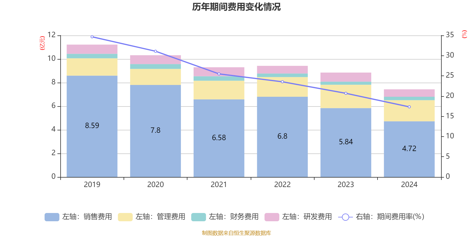 浙大网新：股东网新集团拟减持不超过0.97%公司股份