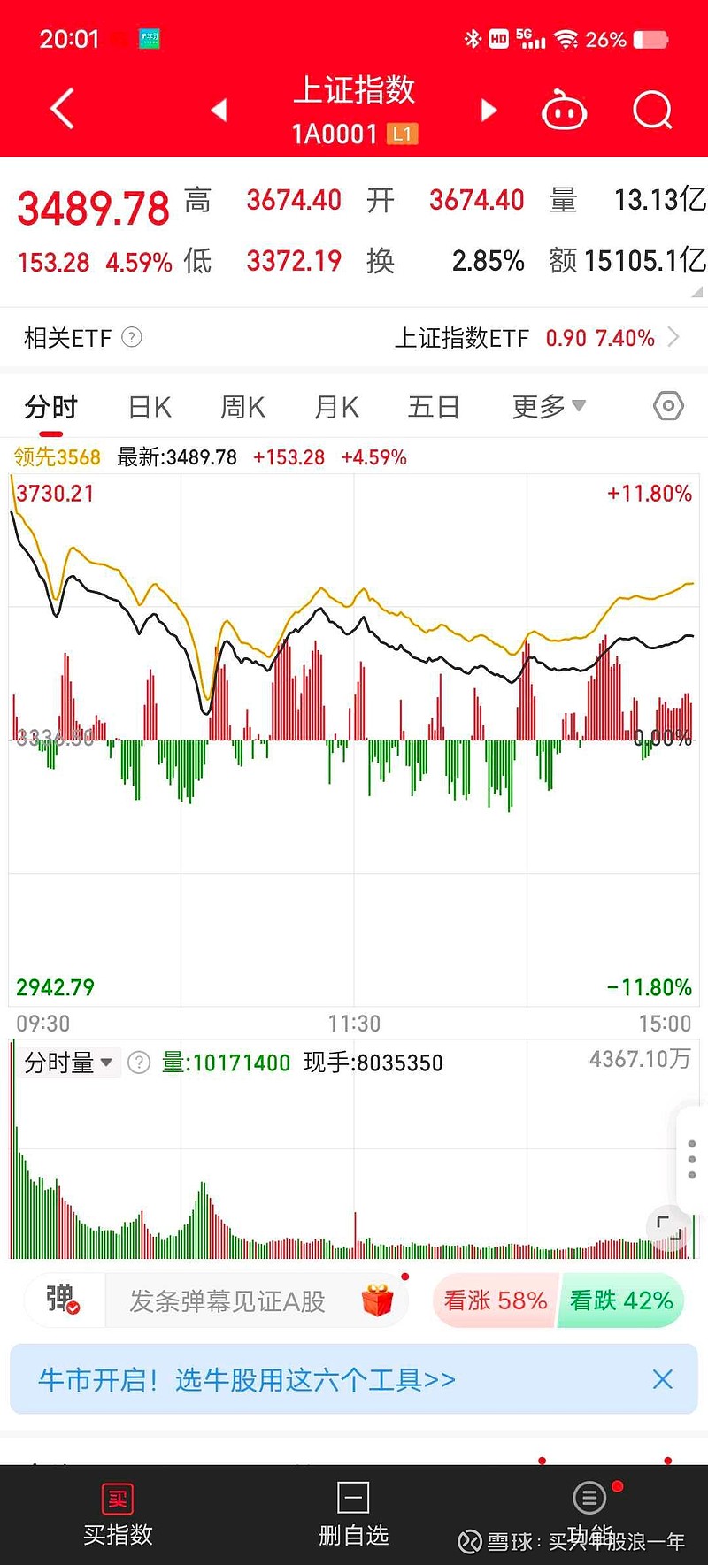 开能健康（300272）2025年中报简析：营收净利润同比双双增长，盈利能力上升