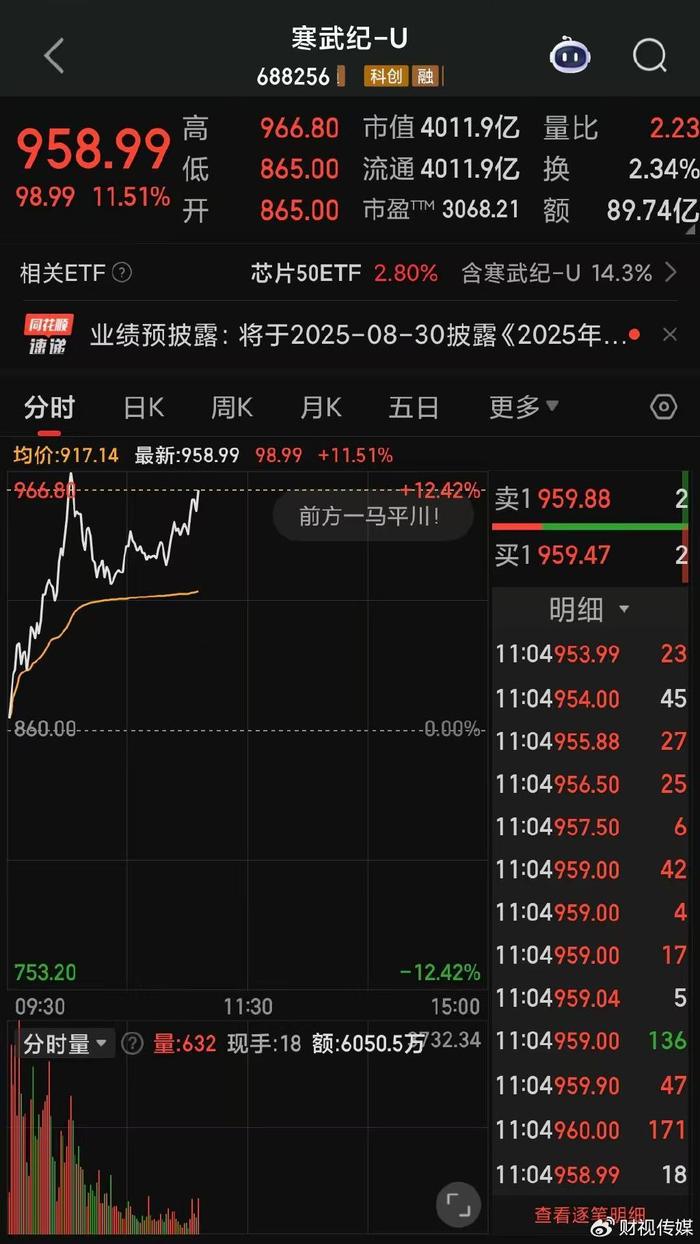 寒武纪：上半年净利润10.38亿元 同比扭亏