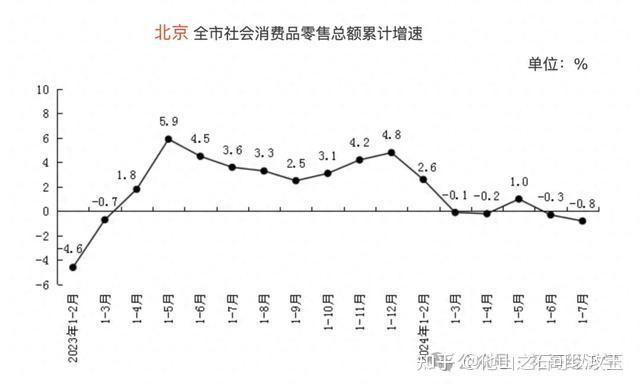 人保伴您前行,人保财险 _“消费降级”时代，杭州购物中心行业凭什么逆势增长?