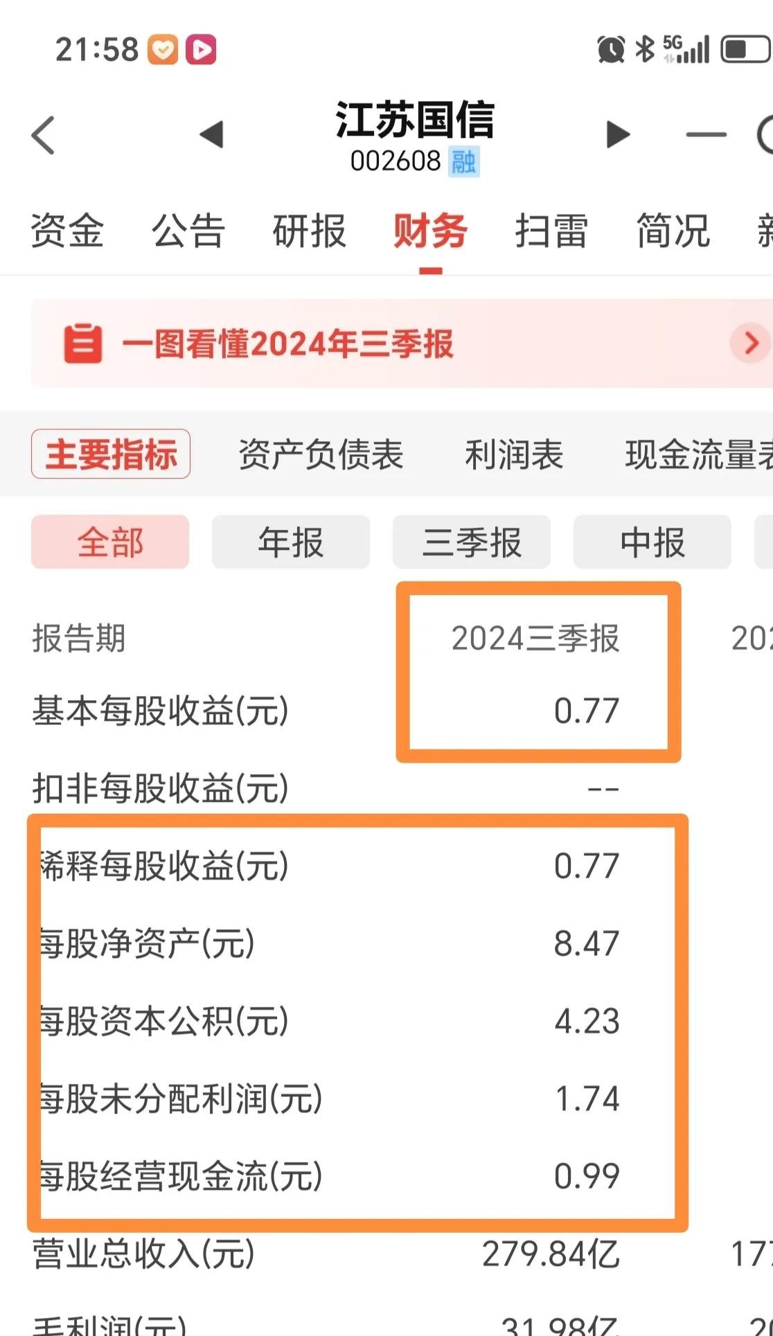 毛利率提升 新和成上半年净利润同比增长63.46%