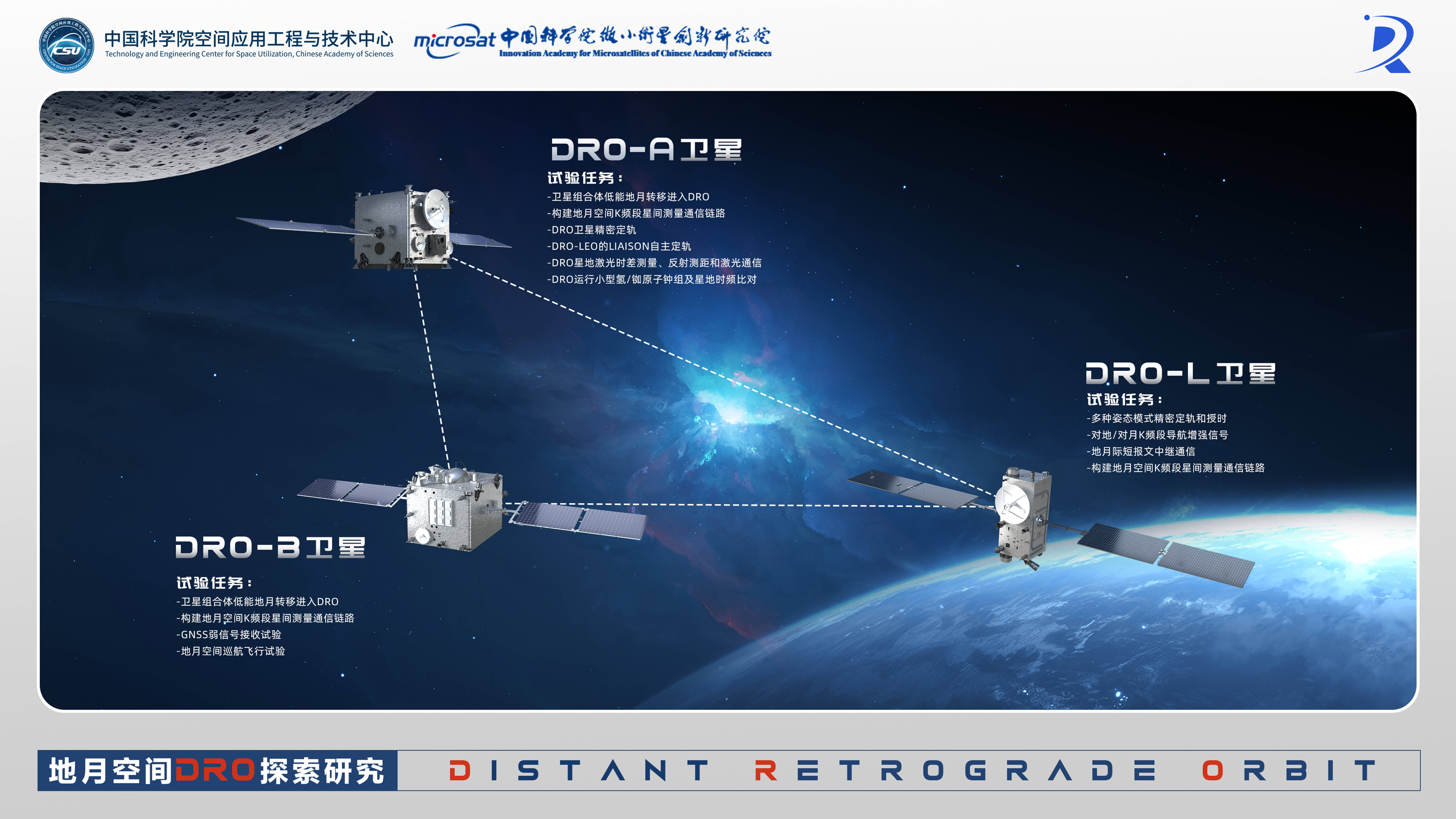 工信部：批量颁发空间无线电台执照和无线电频率使用许可，支撑我国低轨星座高效建设和快速发展