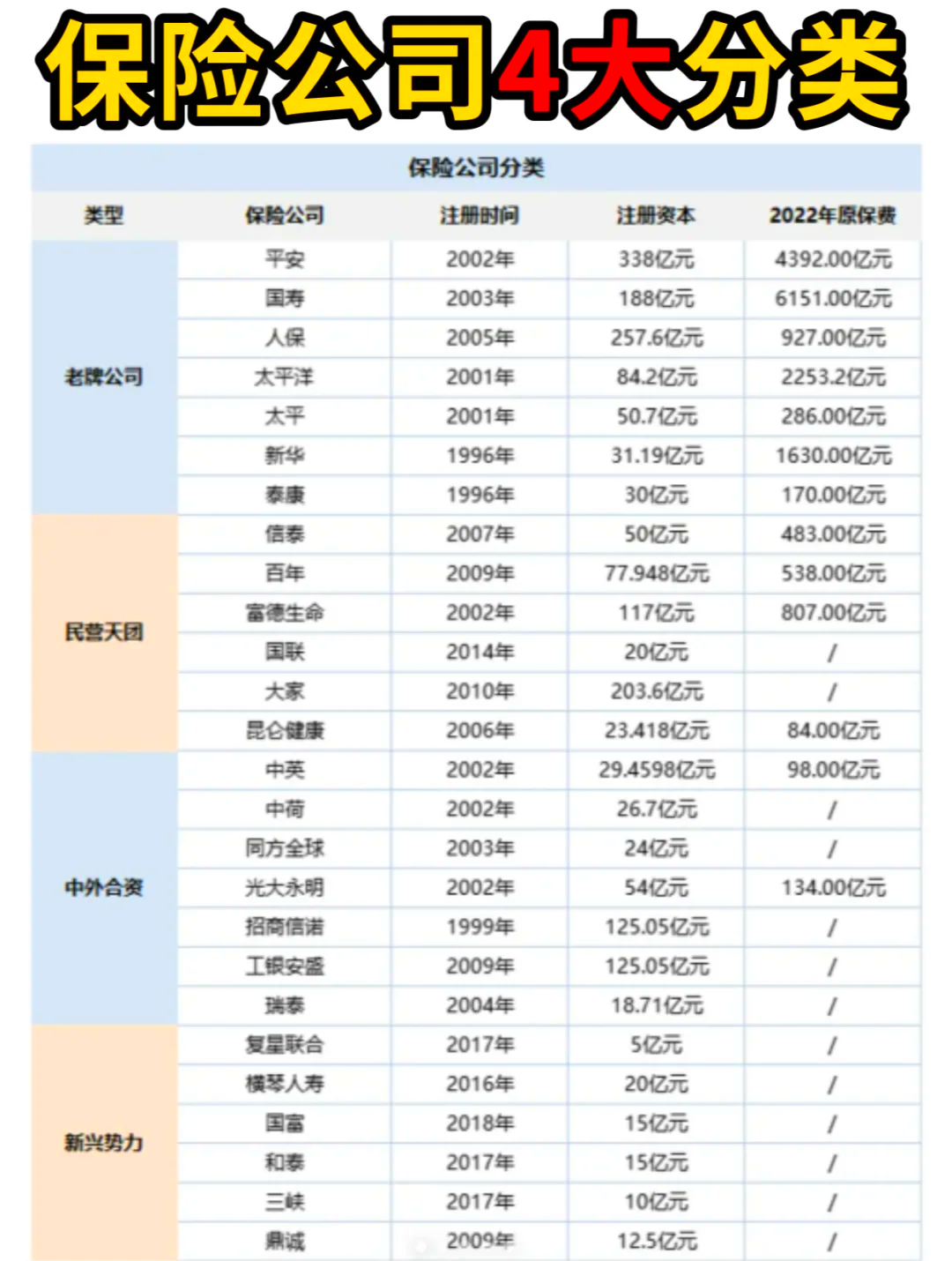 2025年中国电线电缆行业:投资潜力巨大,特种电缆成新增长点_人保车险 品牌优势——快速了解燃油汽车车险,人保服务