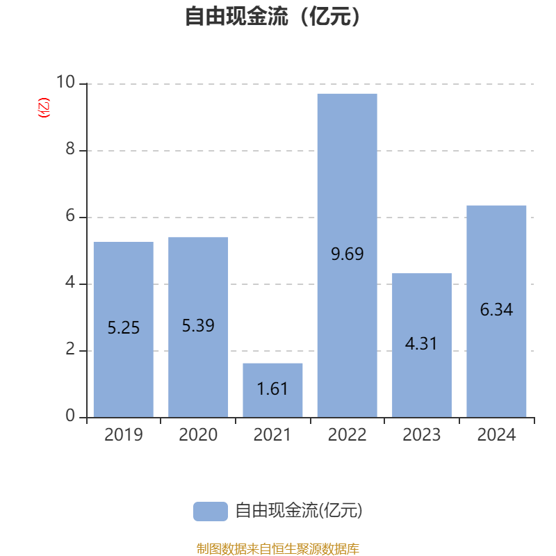 南山铝业：上半年净利润26.25亿元 拟每10股派0.4元