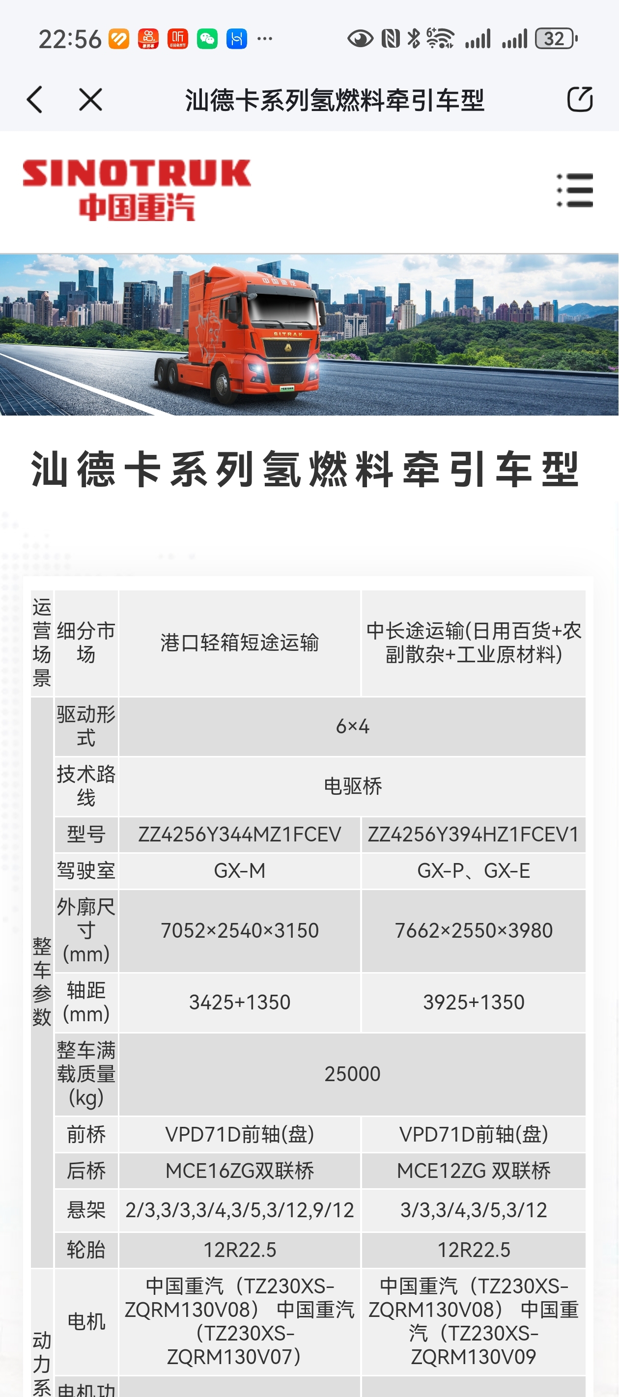 中国重汽（000951）2025年中报简析：营收净利润同比双双增长，应收账款上升