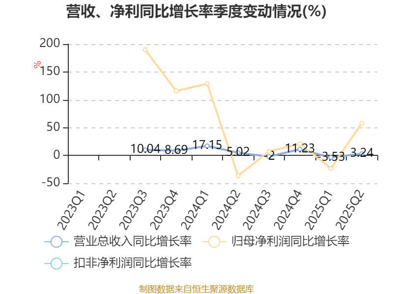 能之光龙虎榜数据(8月28日)