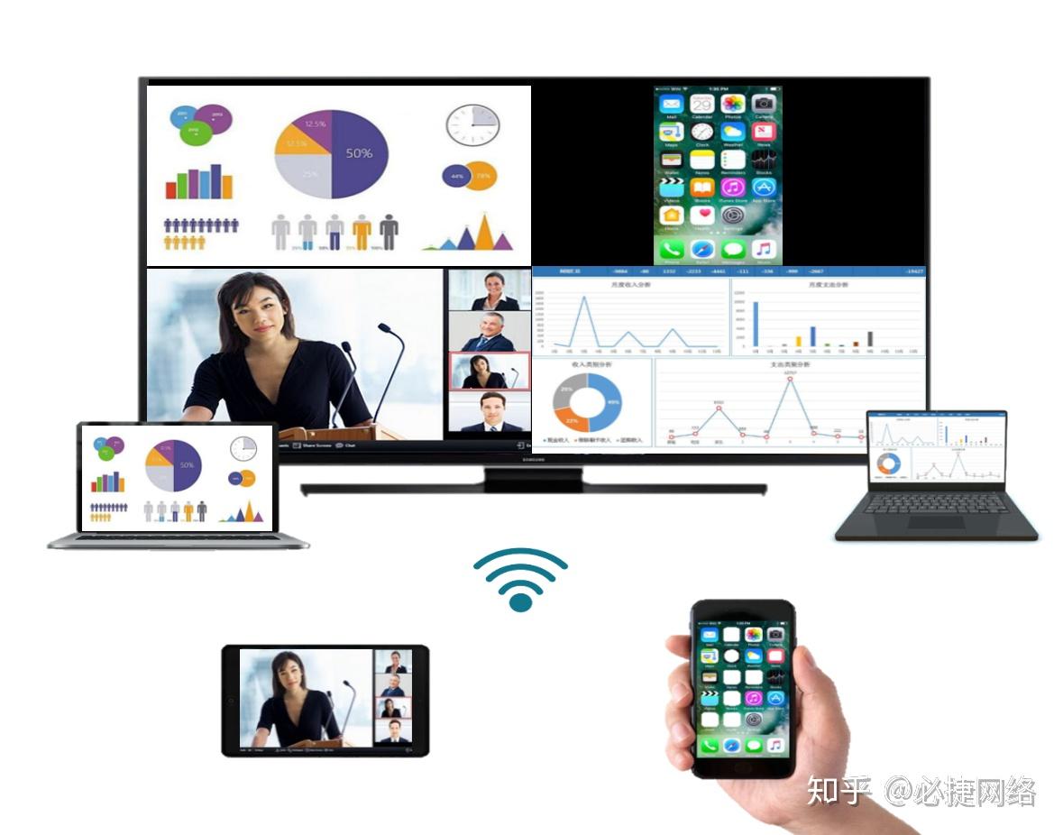 芬兰研发智能会议室系统 助力提升会议效率