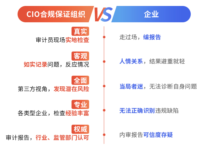 雅本化学:计划依托苏州太仓基地向医药客户提供符合GMP标准的原料药供应服务