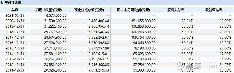 债市收盘|8月沪指累计上涨7.97%，10年期国债收益率单月上涨7.35bp