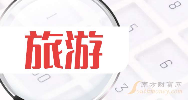 2025暑期旅游新亮点:品质游客群扩大