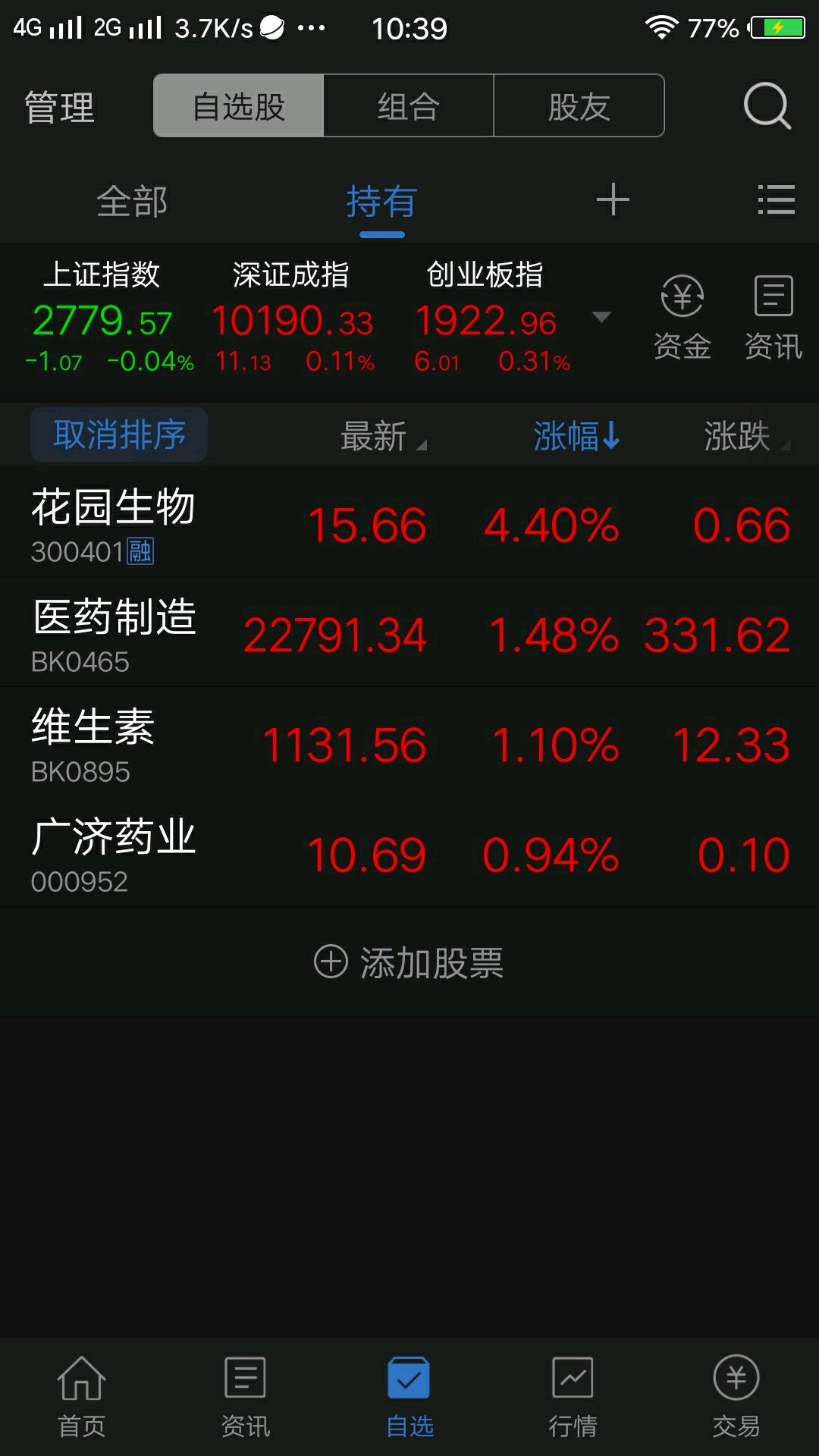 广济药业（000952）2025年中报简析：亏损收窄，盈利能力上升