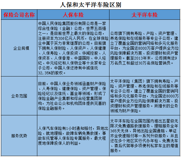 2025年防腐行业：从化学防护到生态守护的多元体系_人保车险,拥有“如意行”驾乘险，出行更顺畅！