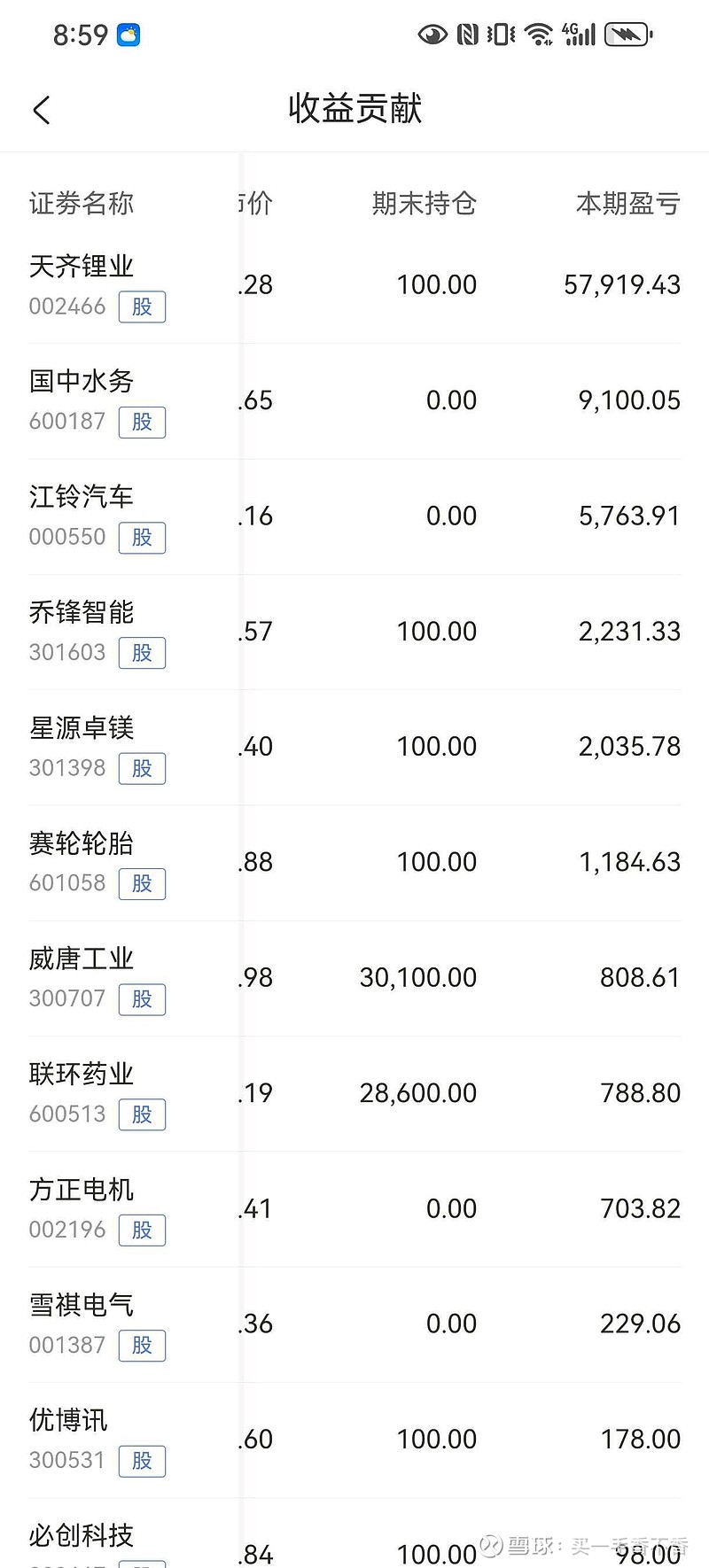 安乃达（603350）2025年中报简析：营收净利润同比双双增长，应收账款上升