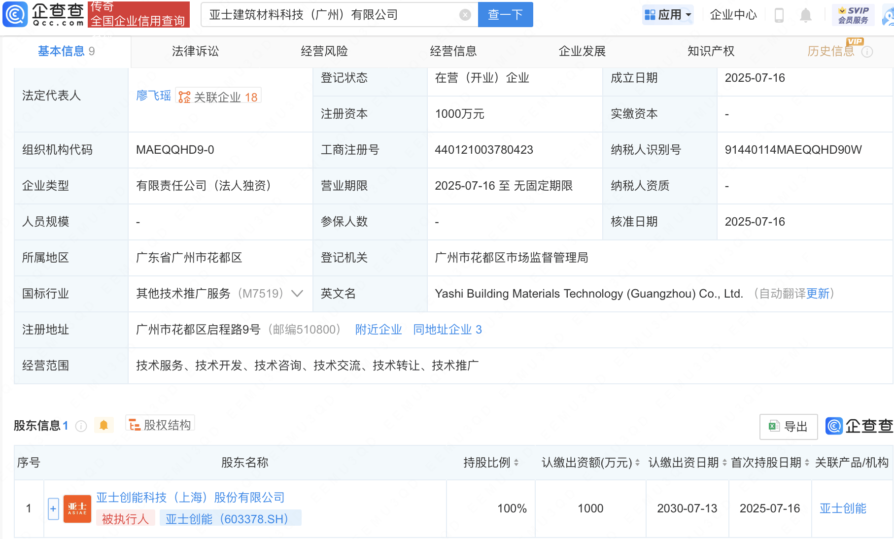 亚士创能(603378)2025年中报简析:净利润同比下降901.25%,三费占比上升明显