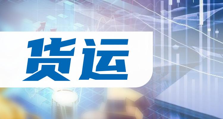 王府井：上半年净利润8110.47万元，同比下降72.33%