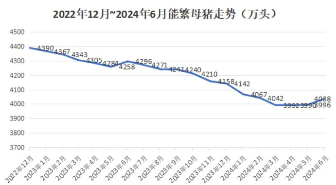 巨星农牧(603477)2025年中报简析:营收净利润同比双双增长,短期债务压力上升