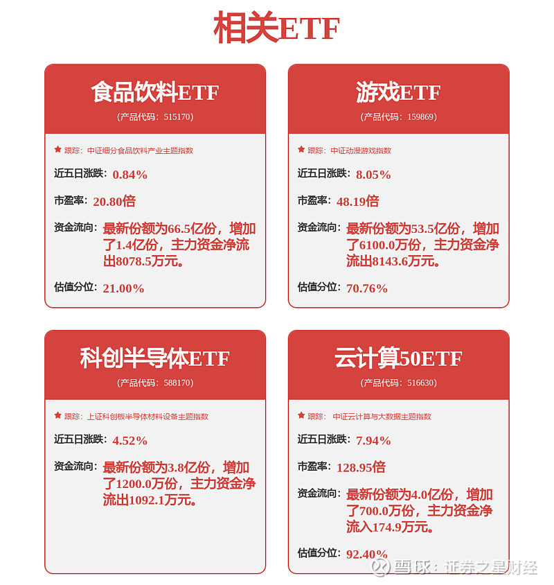 信达证券给予台华新材买入评级,锦纶行业供需走弱,二季度业绩有所承压