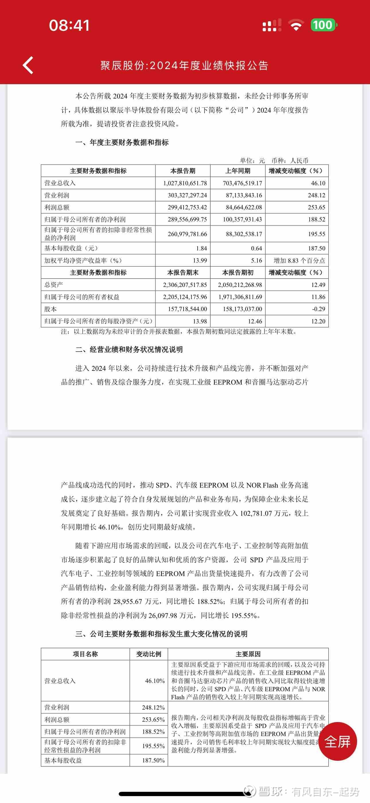 澜起科技(688008)2025年中报简析:营收净利润同比双双增长,盈利能力上升