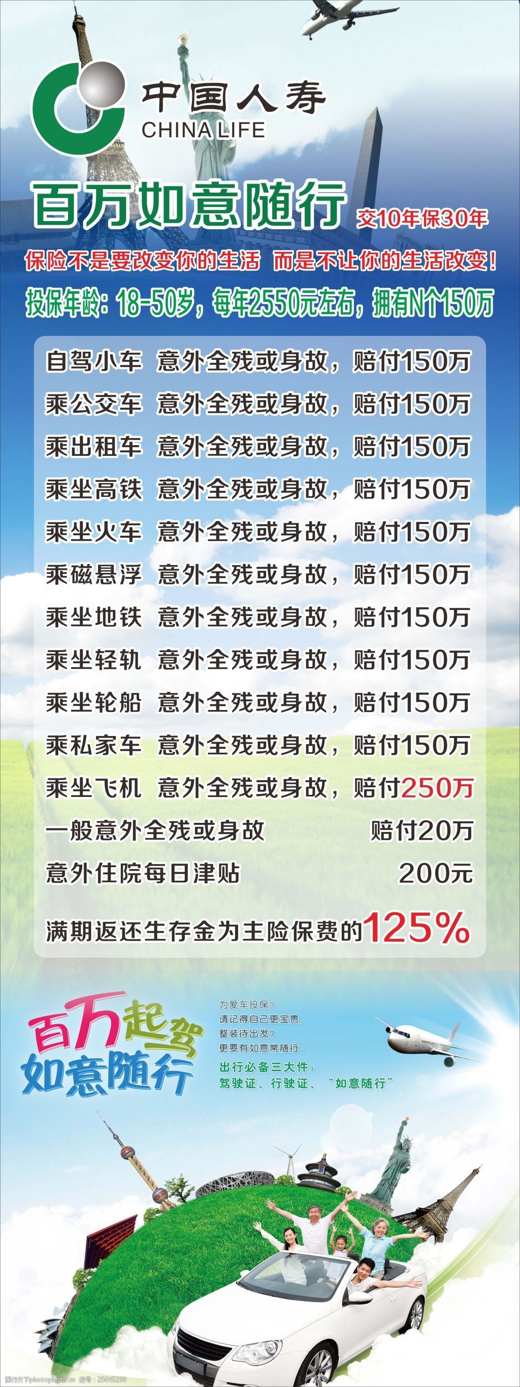 保险有温度,拥有“如意行”驾乘险,出行更顺畅!_2025中国烟草制品行业市场调查分析及发展现状调研