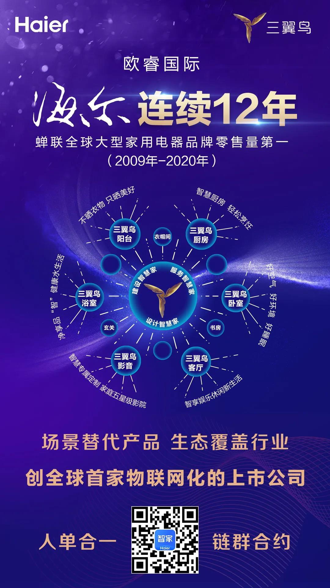 海尔智家获得外观设计专利授权：“用于电子设备的AI健康分析图形用户界面”