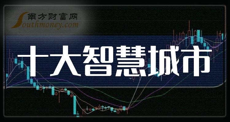 华工科技成交额持续创新高