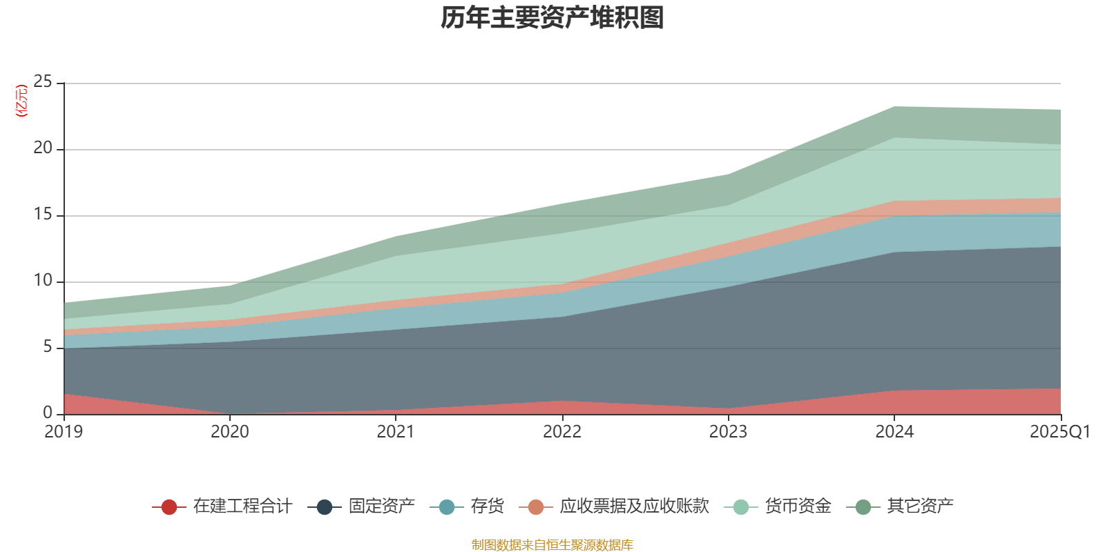 千味央厨:公司尚未开始实施股份回购