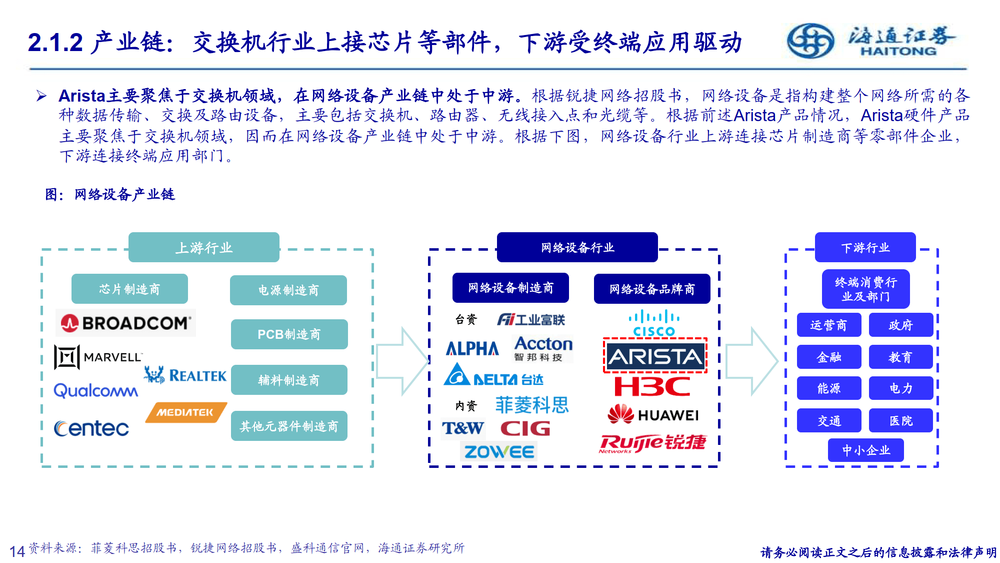 处于浪潮之巅的电子特气