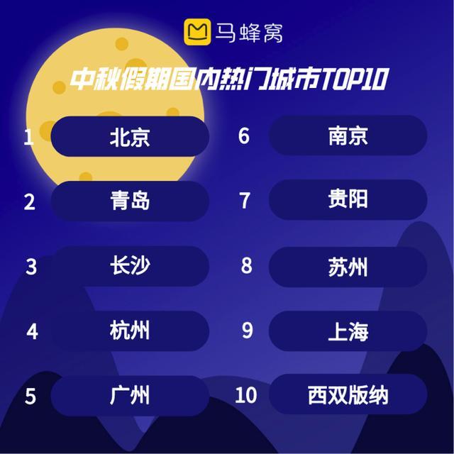 300元不到飞首尔!山西大同“砸出”机票洼地