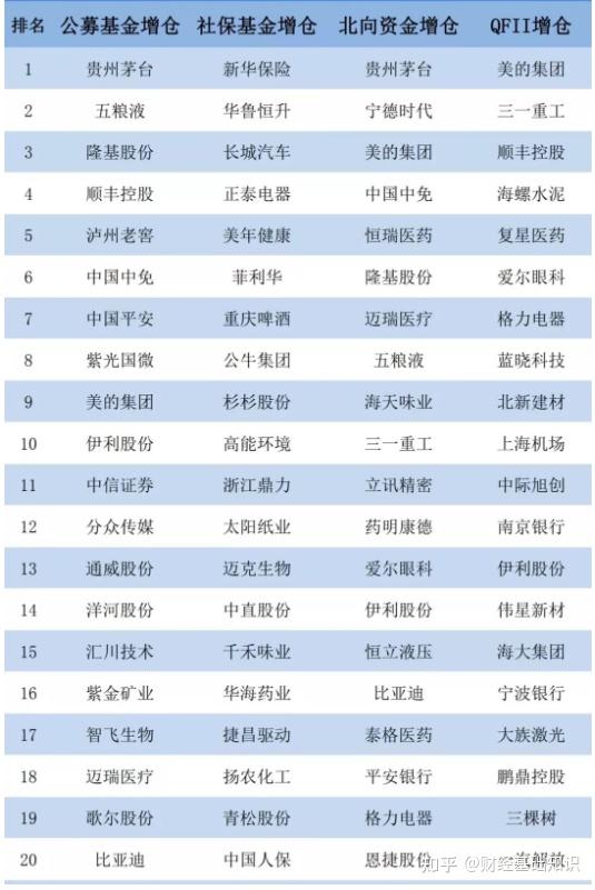 数十亿元!宁德时代、美的集团最新公告→