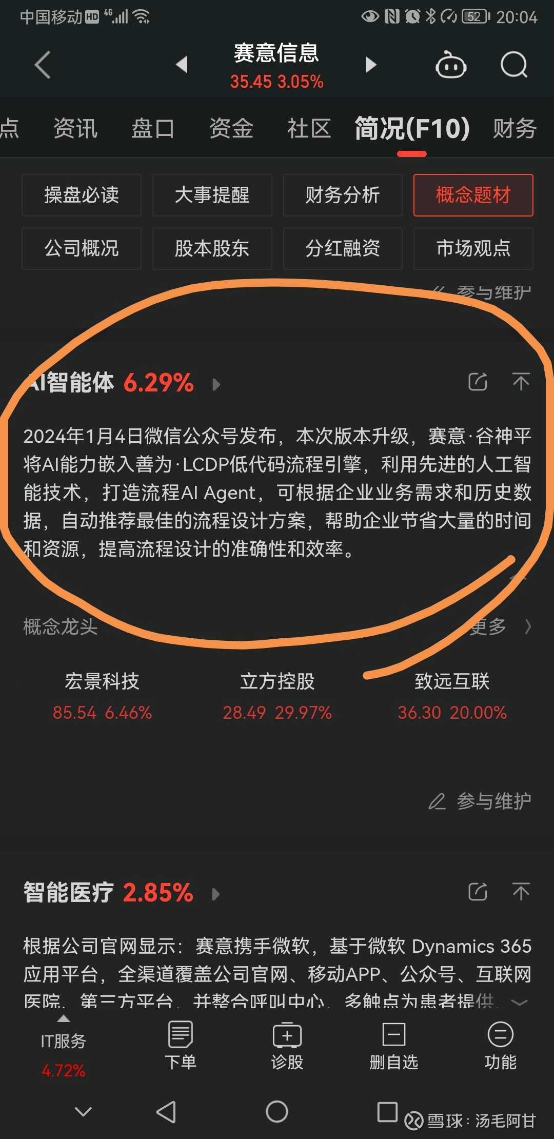 业绩助力股价创新高 部分龙头股潜力待挖