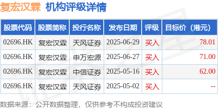 天风证券给予皖能电力“买入”评级，煤价下行带动盈利能力提升，新投产机组贡献增量