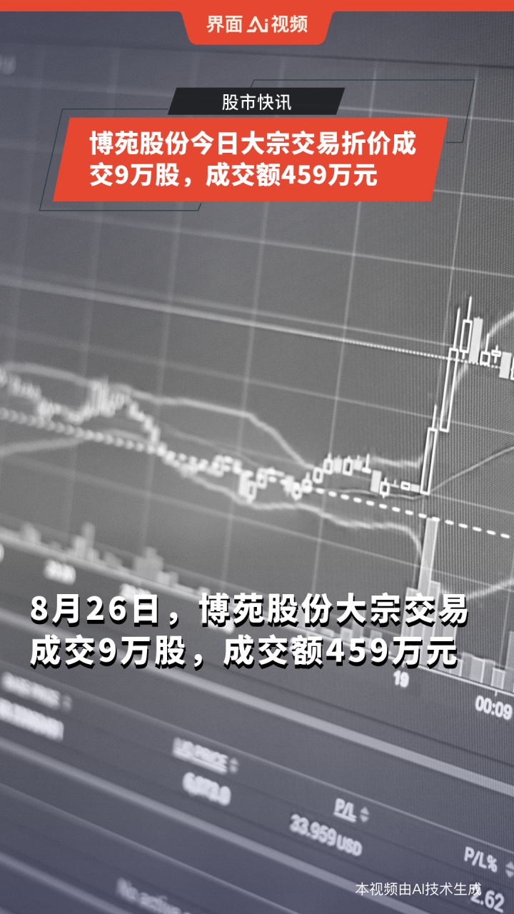 红相股份大宗交易成交4007.06万元
