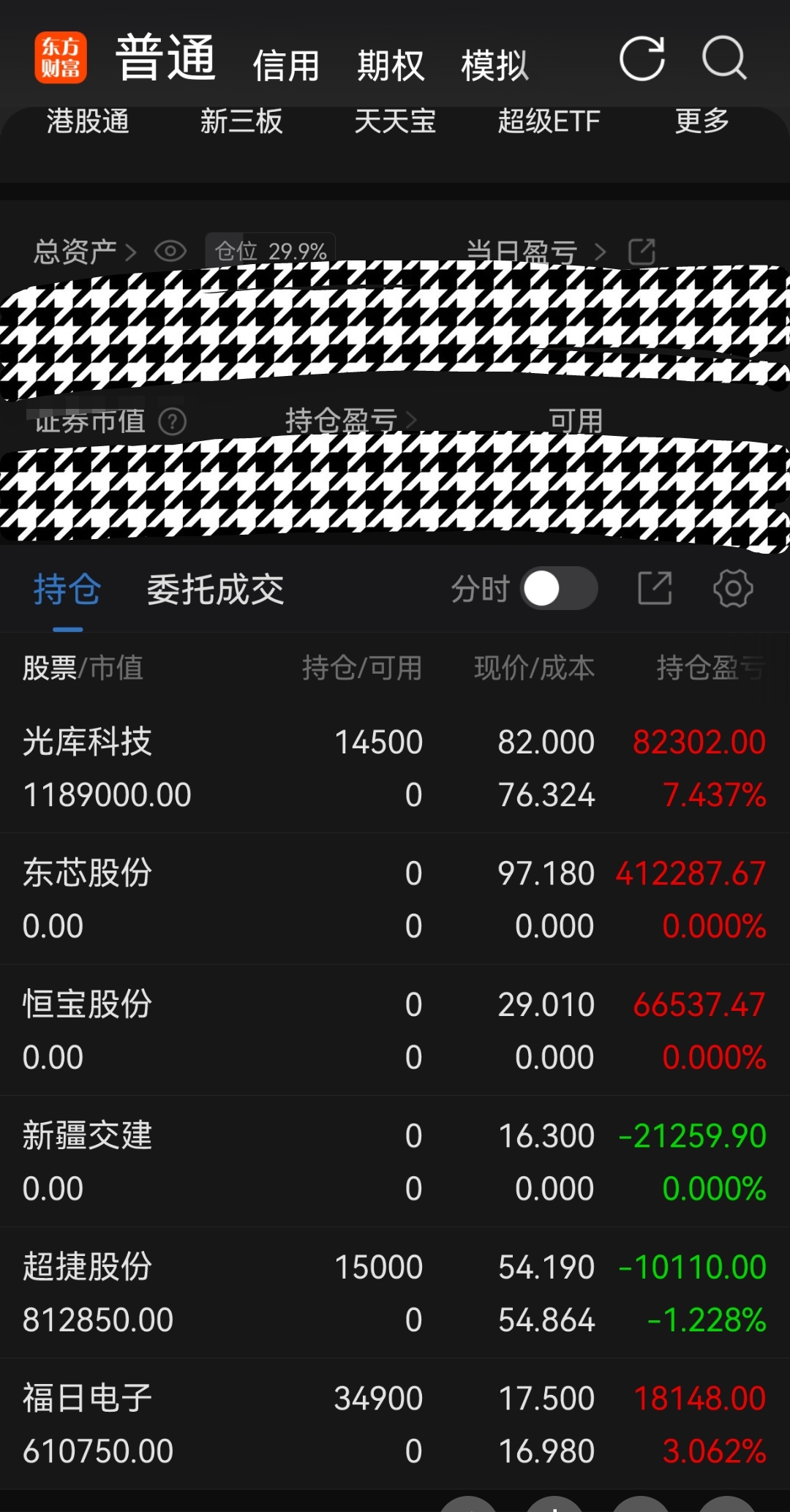 中电鑫龙发生2笔大宗交易 合计成交7522.50万元