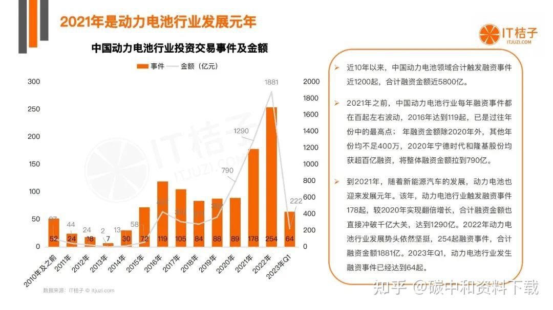 崧盛股份:2025年为公司储能核心部件业务销售元年