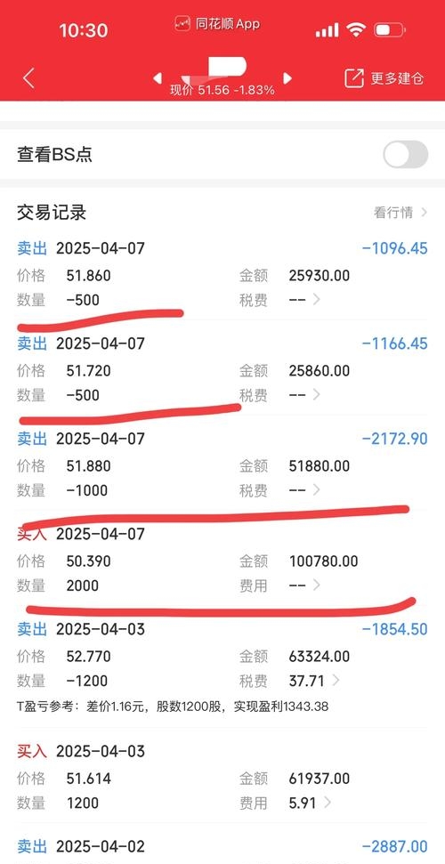 罗普斯金：截至8月29日股东总户数为15,696