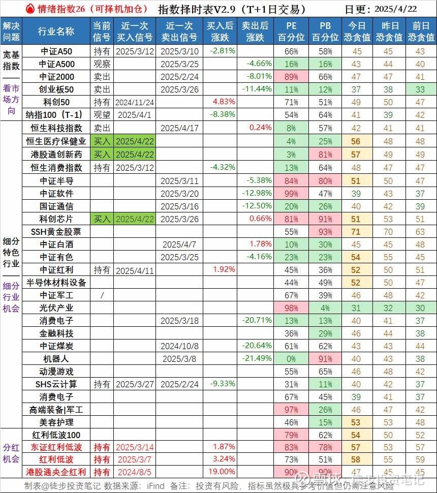 南方国证港股通创新药ETF今日起发售,募集上限20亿元