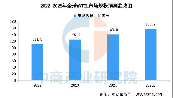 2025中国淀粉产业链供需布局及未来发展趋势分析_保险有温度,人保有温度