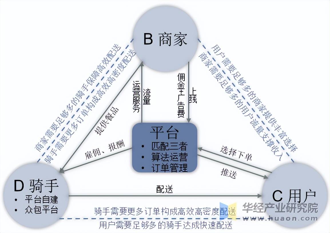2025中国淀粉产业链供需布局及未来发展趋势分析_保险有温度,人保有温度