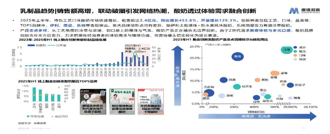 下沉市场崛起：2025-2030年三四线城市电竞行业消费潜力与轻资产运营策略_保险有温度,人保服务