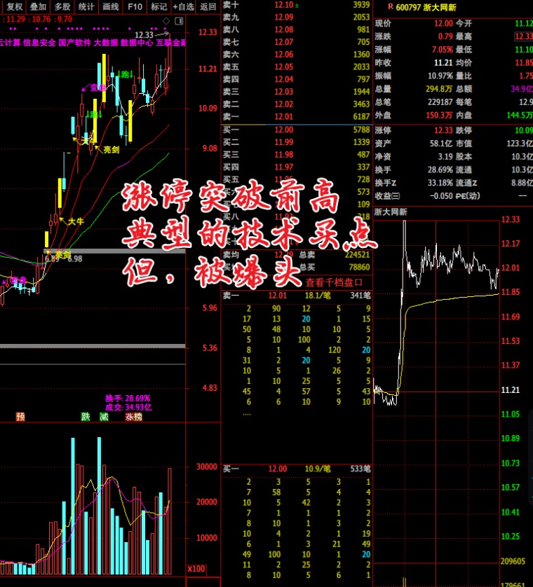 9连板牛股，明起停牌！
