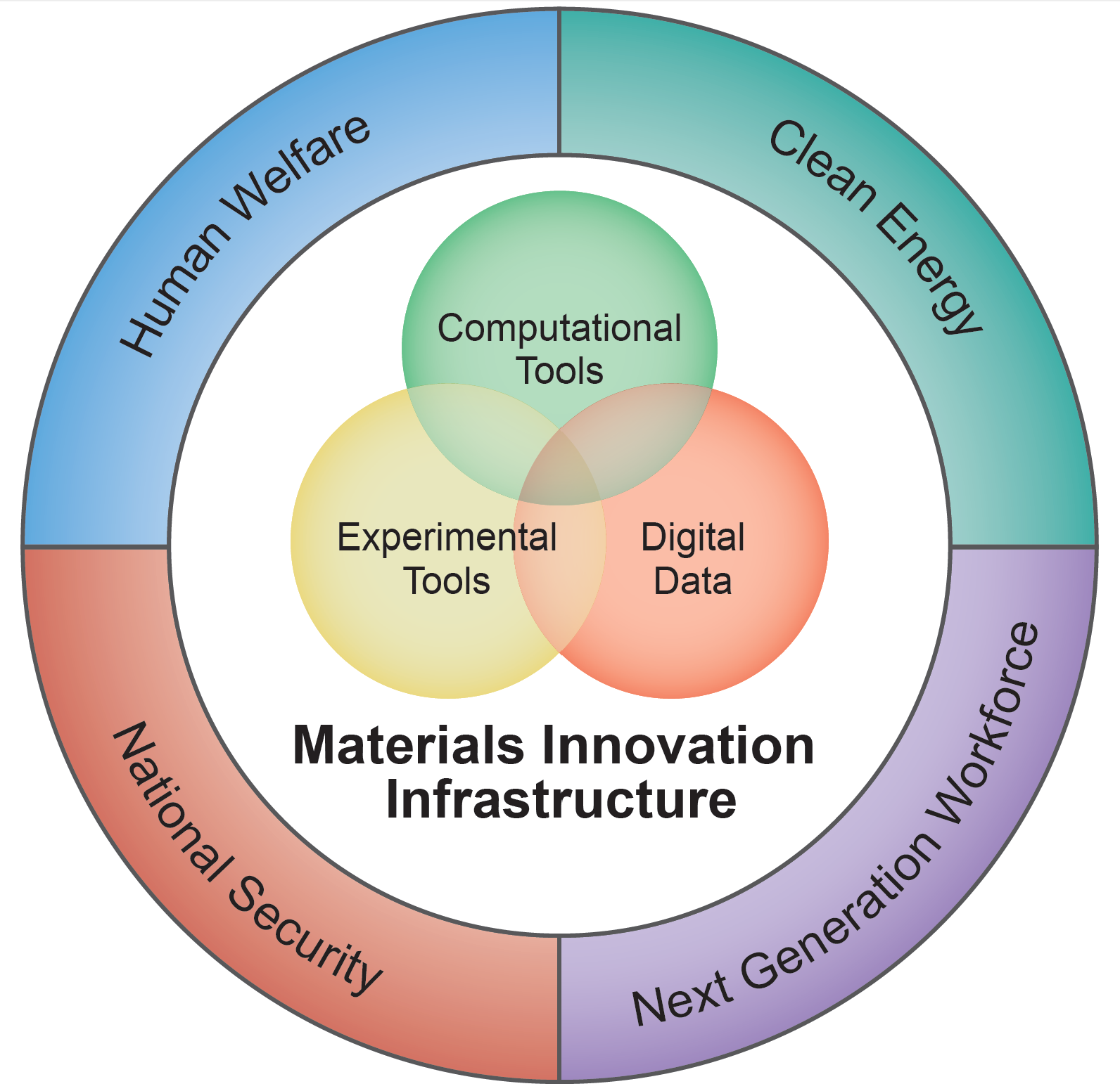 浙江：凝聚各方合力 加快“人工智能+海洋”发展