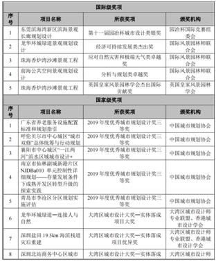 2025年熟食行业现状、市场分析及产业投资报告_人保车险 品牌优势——快速了解燃油汽车车险,人保护你周全