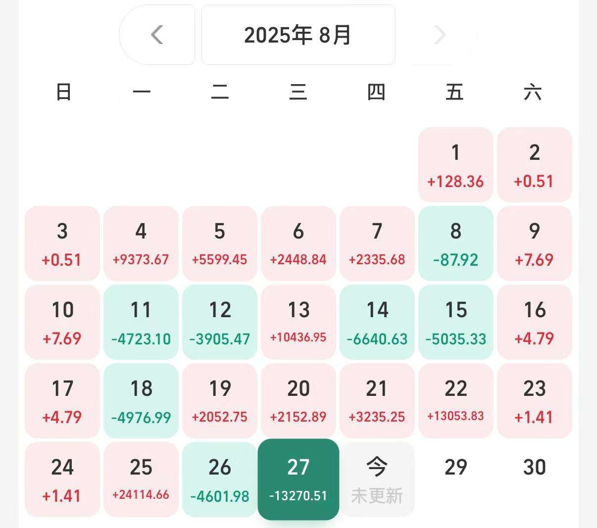 央行重启国债买卖预期升温,第二次重磅会议召开下债市或迎来利好