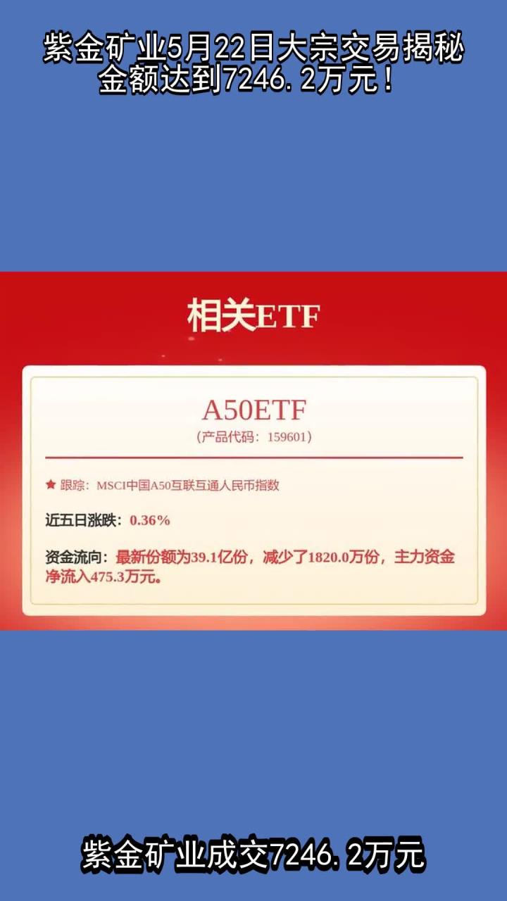 中坚科技9月3日大宗交易成交5690.40万元