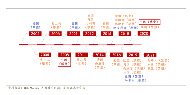 华安证券给予华恒生物“买入”评级，Q2业绩环比改善，新产品放量持续推进