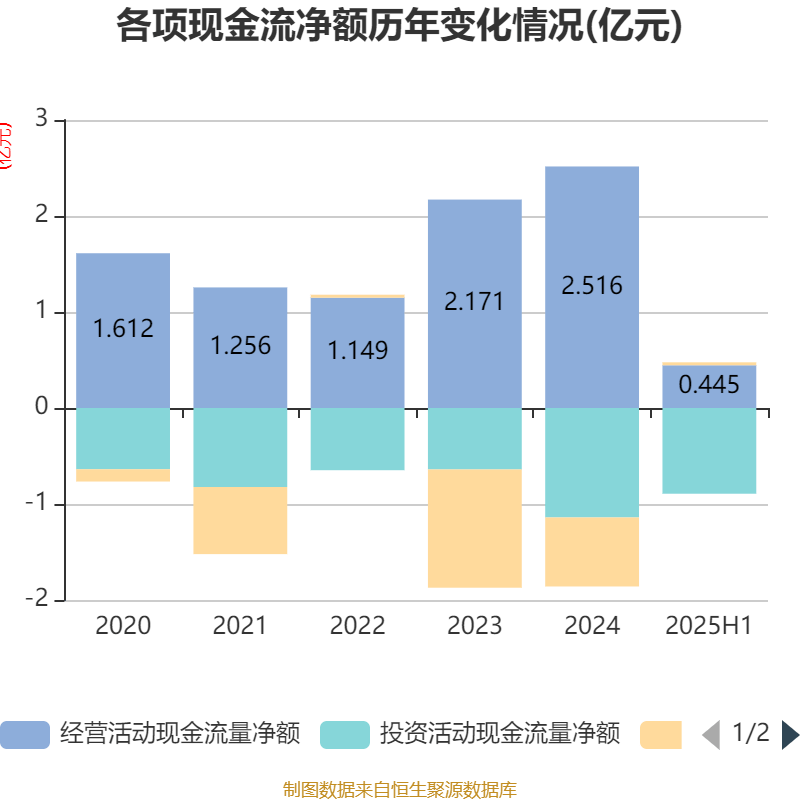 凯发电气:董事、高管拟合计减持公司股份约51.9万股