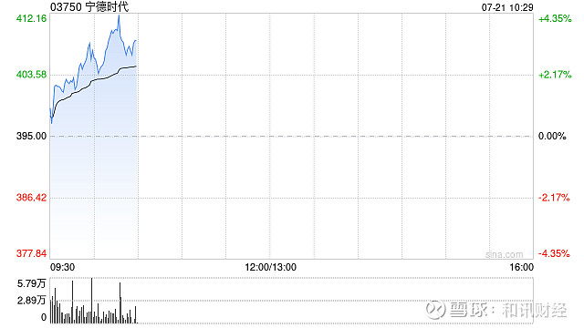 东杰智能涨8.87%，股价创历史新高
