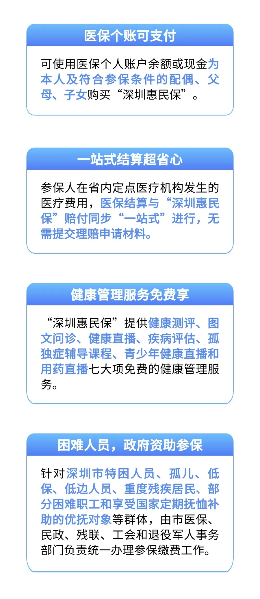 人保服务,拥有“如意行”驾乘险，出行更顺畅！_2025中国海洋生物产业投资分析及未来发展前景预测