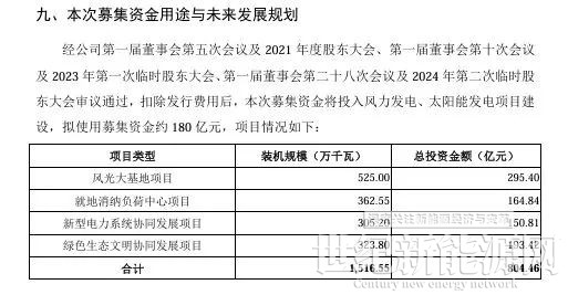 华电新能成立光伏发电公司